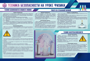 Стенд-уголок "Техника безопасности на уроках физики" - fgospostavki.ru - Рыбинск