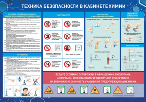 Стенд-уголок "Техника безопасности на уроках химии" - fgospostavki.ru - Рыбинск