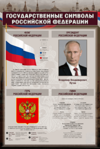 Стенд "Государственные символы Российской Федерации" - fgospostavki.ru - Рыбинск