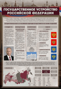 Стенд "Государственное устройство Российской Федерации" Вариант 2 - fgospostavki.ru - Рыбинск