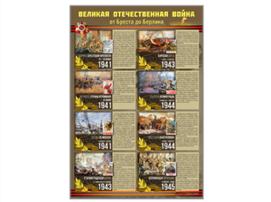 Стенды "Великая Отечественная война от Бреста до Берлина" - fgospostavki.ru - Рыбинск
