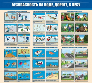 Стенд "Безопасность на воде, дороге, в лесу" - fgospostavki.ru - Рыбинск