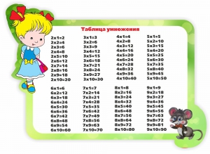 Стенд резной "Таблица умножения" Вариант 3 - fgospostavki.ru - Рыбинск