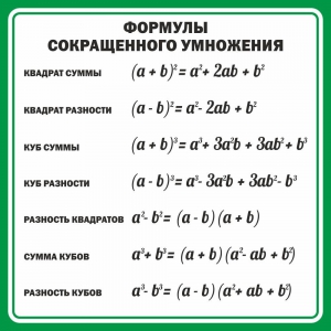 Стенд "Формулы сокращенного умножения" Вариант 2 - fgospostavki.ru - Рыбинск