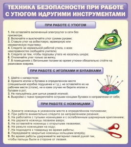 Стенд "Техника безопасности при работе с утюгом" - fgospostavki.ru - Рыбинск