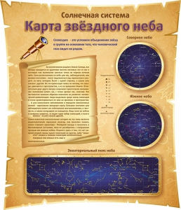 Стенд "Карта звездного неба" - fgospostavki.ru - Рыбинск