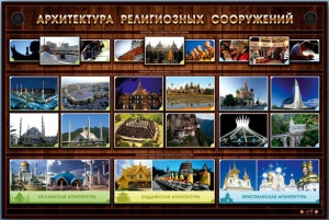 Интерактивный электрифицированный стенд "Архитектура религиозных сооружений" - fgospostavki.ru - Рыбинск
