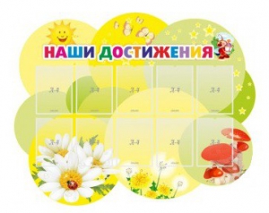 Стенд "Наши достижения" Вариант 3 - fgospostavki.ru - Рыбинск