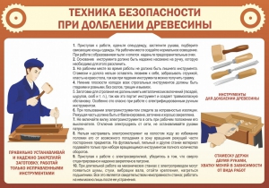 Стенд "Техника безопасности при долблении древесины" - fgospostavki.ru - Рыбинск