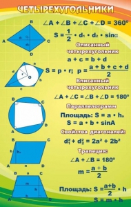 Стенд "Четырехугольники" - fgospostavki.ru - Рыбинск