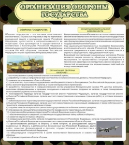 Стенд "Организация обороны государства" - fgospostavki.ru - Рыбинск