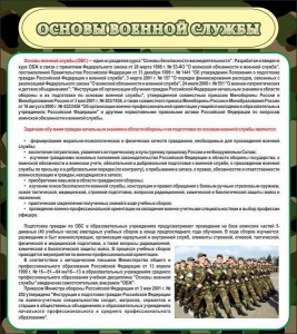 Стенд "Основы военной службы" - fgospostavki.ru - Рыбинск