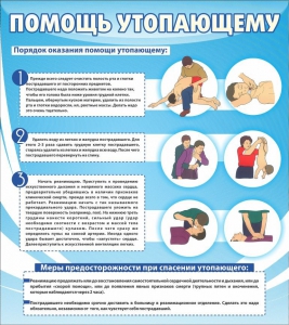 Стенд "Помощь утопающему" - fgospostavki.ru - Рыбинск