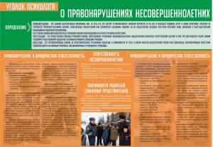 Стенд "Уголок психолога" Вариант 4 - fgospostavki.ru - Рыбинск