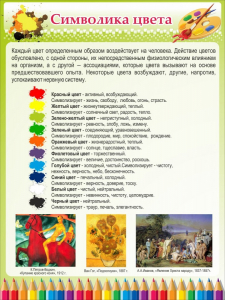 Стенд "Символика цвета" - fgospostavki.ru - Рыбинск