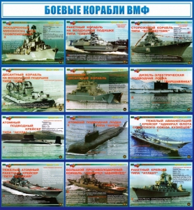 Стенд "Боевые корабли ВМФ" - fgospostavki.ru - Рыбинск