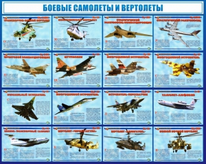 Стенд "Боевые самолеты и вертолеты" - fgospostavki.ru - Рыбинск