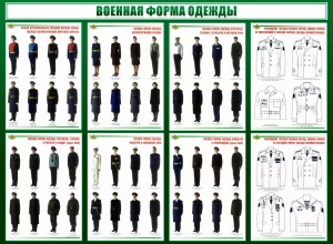 Стенд "Военная форма одежды" - fgospostavki.ru - Рыбинск