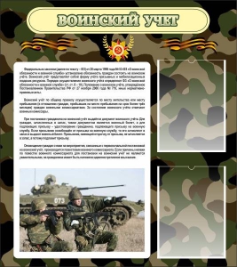 Стенд "Воинский учет" Вариант 2 - fgospostavki.ru - Рыбинск