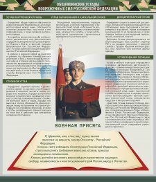 Стенд "Уставы. Закон военной службы. Военная присяга" - fgospostavki.ru - Рыбинск