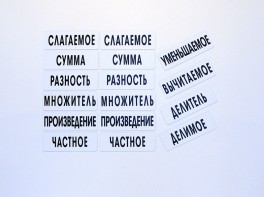 Набор магнитных карточек "Компоненты арифметических действий" - fgospostavki.ru - Рыбинск