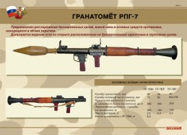 Комплект плакатов "Гранатомёт РПГ-7. Устройство гранатомёта. Обращение с ним" - fgospostavki.ru - Рыбинск