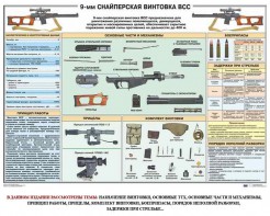 Комплект плакатов "Снайперская подготовка" - fgospostavki.ru - Рыбинск
