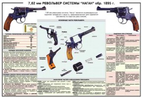 Плакат "7,62-мм револьвер системы "Наган" образец 1985 года" - fgospostavki.ru - Рыбинск