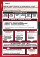 Комплект таблиц. ОБЖ. Гигиена. - fgospostavki.ru - Рыбинск