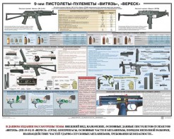 Плакат "9-мм пистолеты-пулеметы «Витязь», «Вереск»" - fgospostavki.ru - Рыбинск