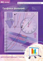 Интерактивные тесты. Графики функций - fgospostavki.ru - Рыбинск