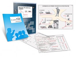 Комплект кодотранспарантов "Функции. Их свойства и графики" - fgospostavki.ru - Рыбинск