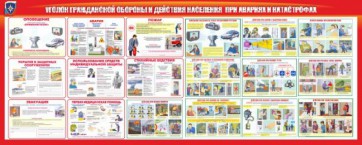 Стенд "Уголок гражданской обороны и действия населения в чрезвычайных ситуациях" - fgospostavki.ru - Рыбинск
