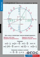 Комплект таблиц. Математика. Тригонометрические функции - fgospostavki.ru - Рыбинск