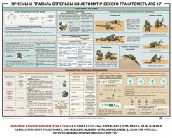 Плакат "Приемы и правила стрельбы из автоматического гранатомета АГС-17" - fgospostavki.ru - Рыбинск