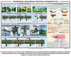 Плакат "Применение реактивных пехотных огнеметов РПО" - fgospostavki.ru - Рыбинск