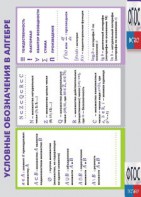 Таблица "Условные обозначения в алгебре" (винил) - fgospostavki.ru - Рыбинск