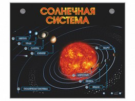 Электронно-информационный стенд "Солнечная система" - fgospostavki.ru - Рыбинск
