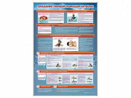 Стенд "Оказание первой помощи на воде" - fgospostavki.ru - Рыбинск