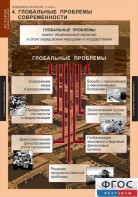 Комплект таблиц. История. Новейшая история. 9 класс. - fgospostavki.ru - Рыбинск