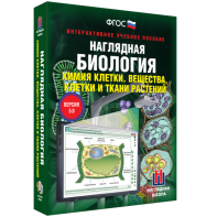 Наглядная биология. Химия клетки. Вещества, клетки и ткани растений - fgospostavki.ru - Рыбинск