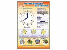 Стенд "Ориентируемся во времени" Вариант 1 - fgospostavki.ru - Рыбинск