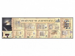 Настенное полотно "История человечества" (10000 х 3000 мм) - fgospostavki.ru - Рыбинск