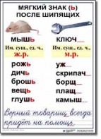 Комплект таблиц по русскому языку для начальной школы. Русский язык 3 класс - fgospostavki.ru - Рыбинск