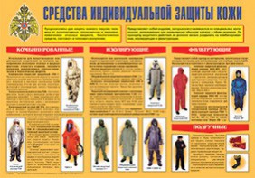 Плакат "Средства индивидуальной защиты кожи" - fgospostavki.ru - Рыбинск