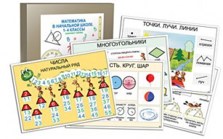 Комплект таблиц "Математика в начальной школе 1-4 класс" - fgospostavki.ru - Рыбинск