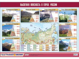 Таблица демонстрационная "Высотная поясность в горах России" (винил 70*100) - fgospostavki.ru - Рыбинск
