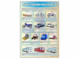 Стенд "Виды транспортных средств" - fgospostavki.ru - Рыбинск