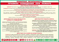 Таблица "Пожарная безопасность. Правила поведения при пожаре" (100х140 сантиметров, винил) - fgospostavki.ru - Рыбинск