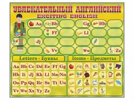 Комплект оборудования "Английский алфавит" с комплектом тематических магнитов - fgospostavki.ru - Рыбинск